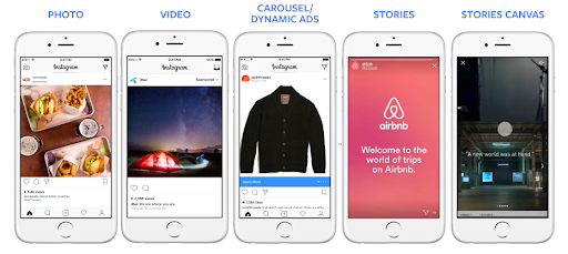 Types of Instagram Ads