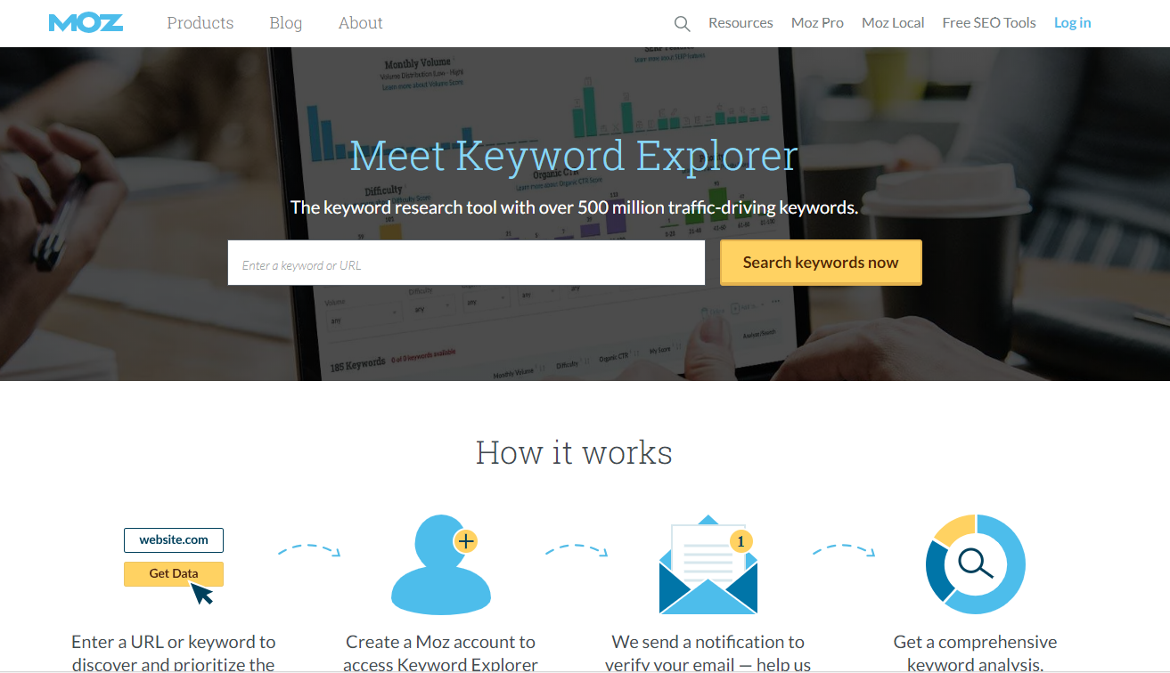 Moz Keyword Explorer - Best SEO Tools