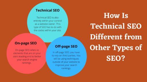 How Is Technical SEO Different from Other Types of SEO