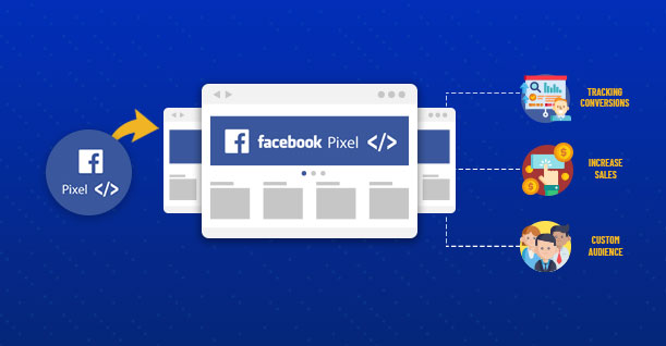 Facebook Pixel Code