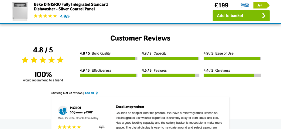 A picture of a product page with customer reviews and testimonials
